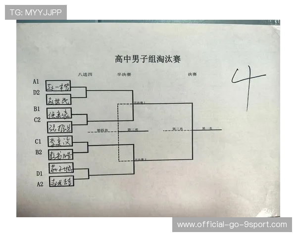 综合格斗八人淘汰赛一夜打完：从八强打到冠军的终极耐力与抗击打测试